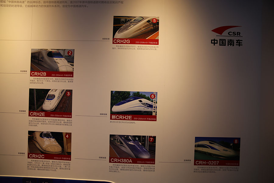 8中国南车.JPG