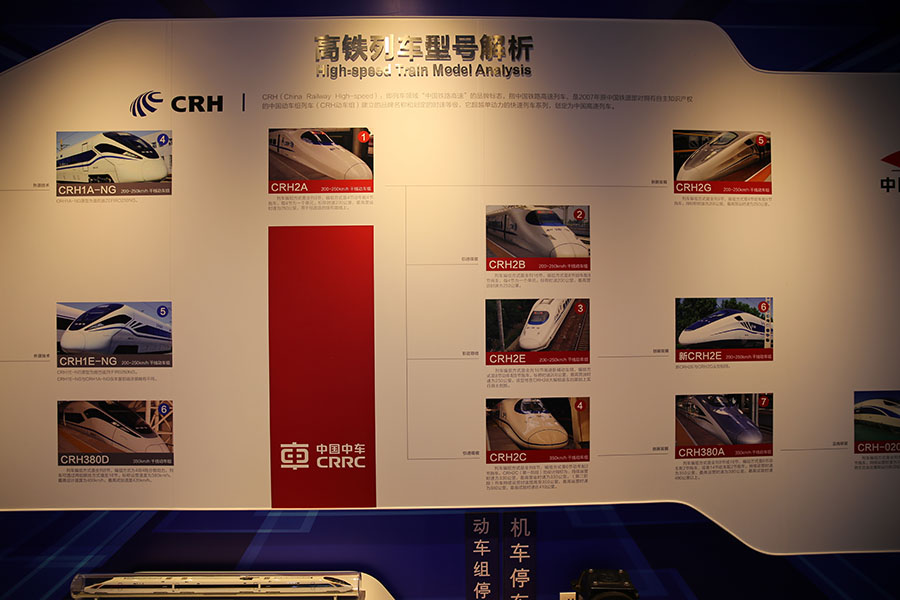 4高铁列车型号解析.JPG