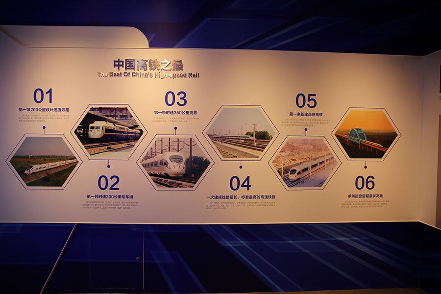 3中国高铁之最.JPG
